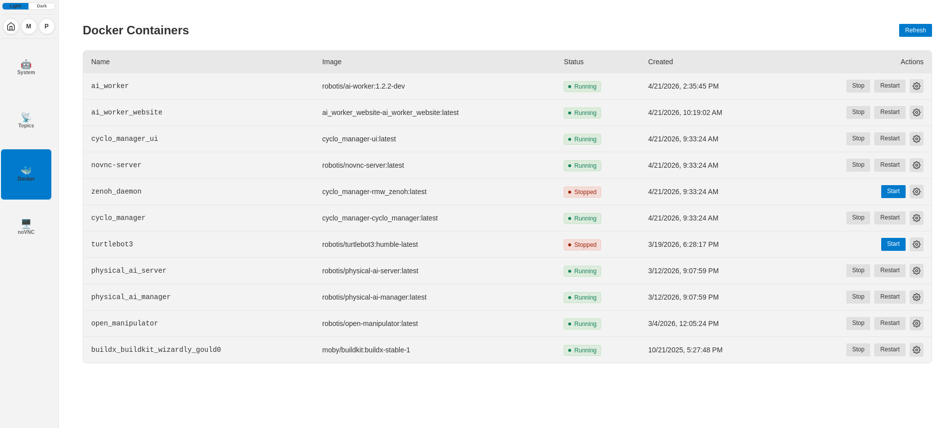 Docker Page