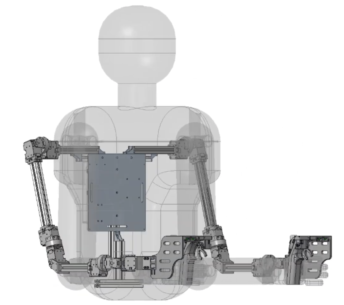 FFW-LG2 Model