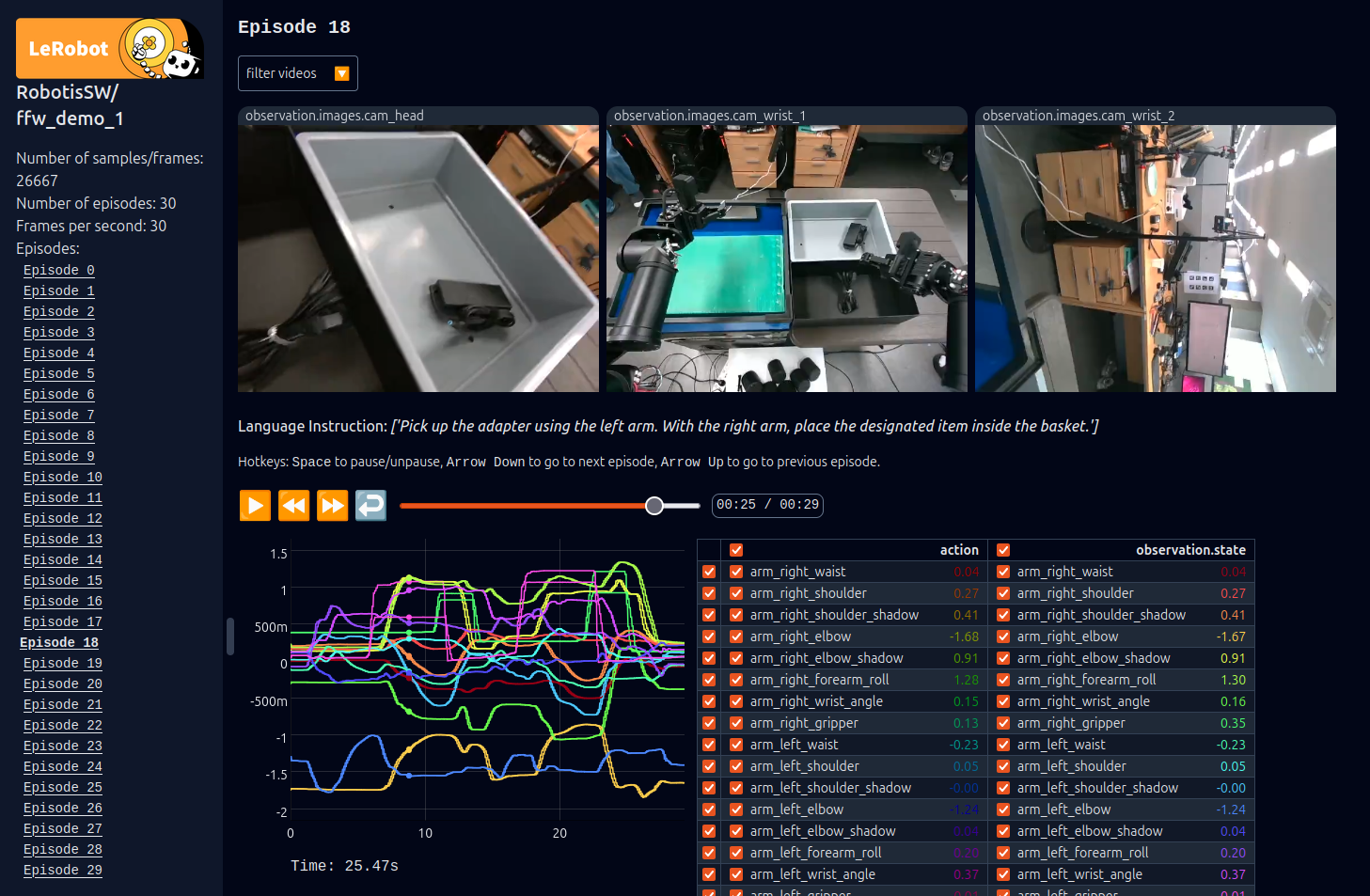 Web UI