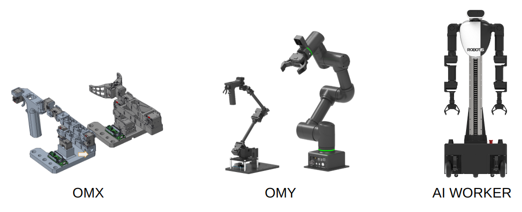 ROBOTIS Physical AI Lineup