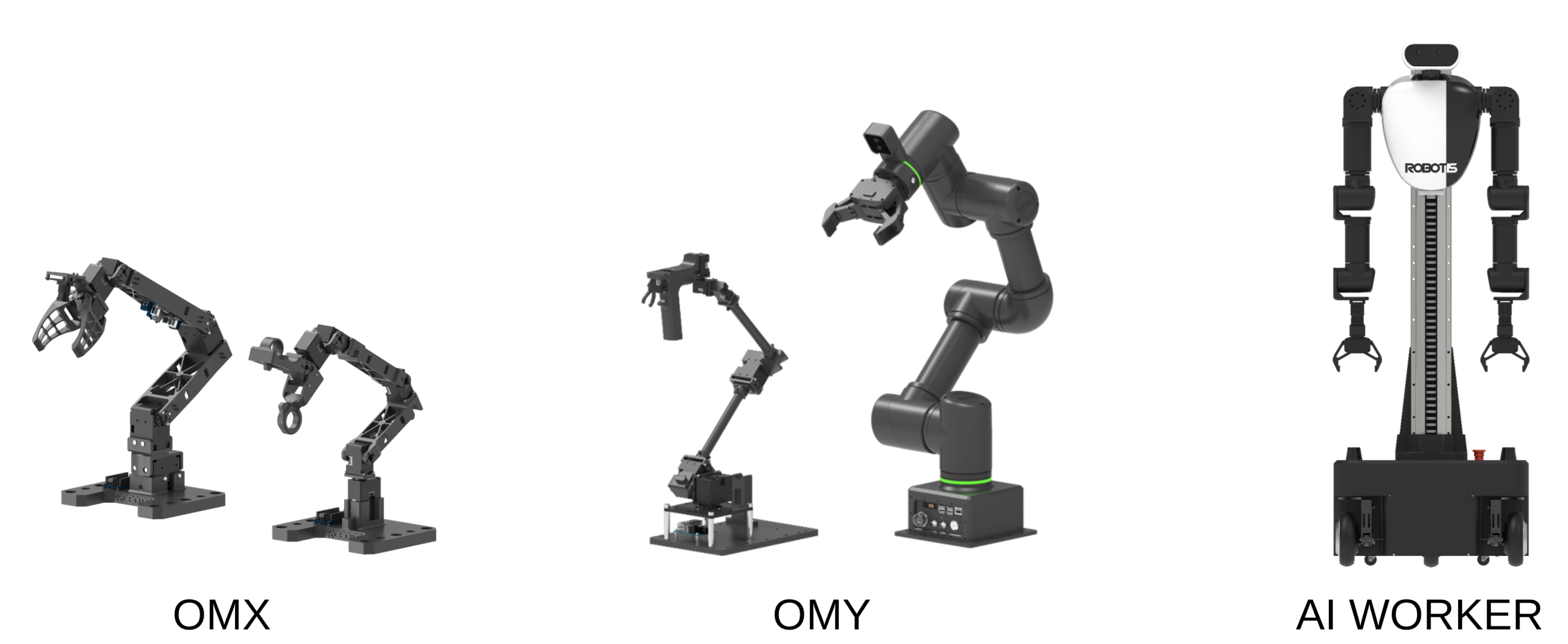 ROBOTIS Physical AI Lineup