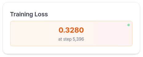 Physical AI Tools Training Loss
