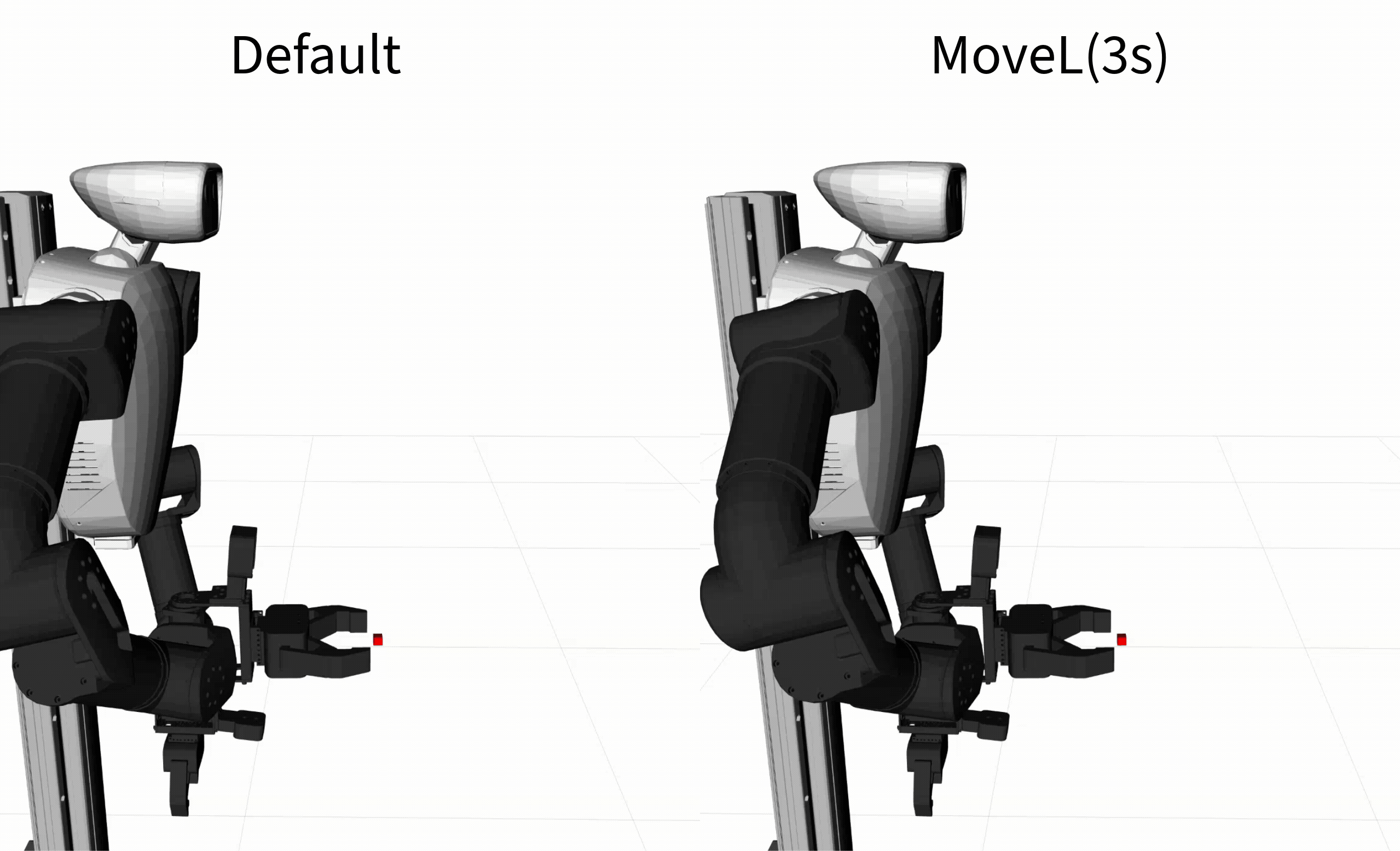 Default_vs_movel