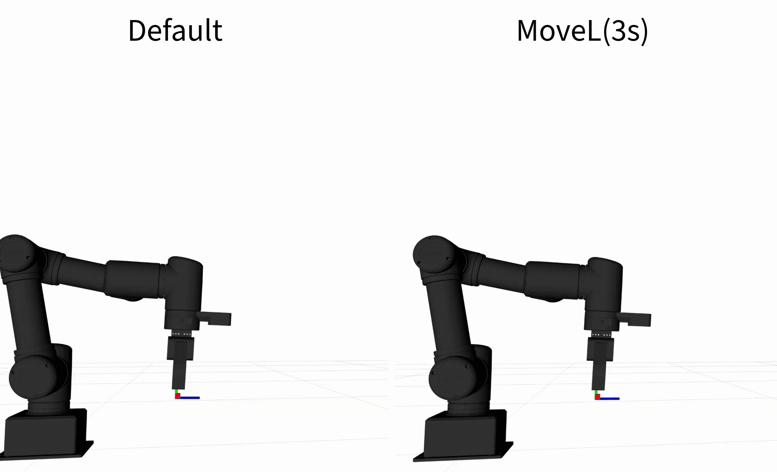 default_vs_movel_omy