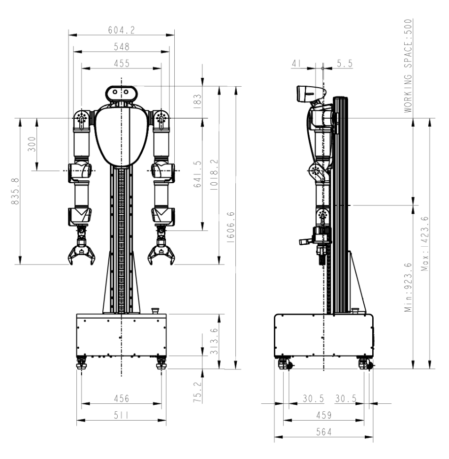 Dimensions