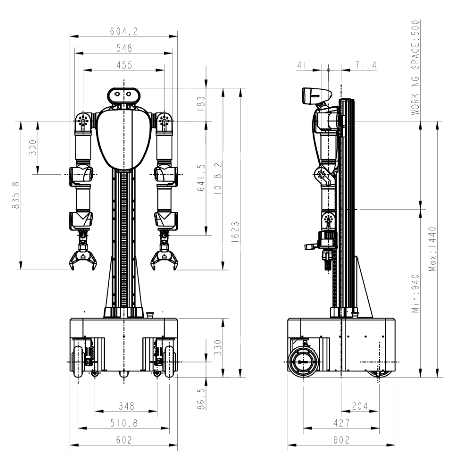 Dimensions