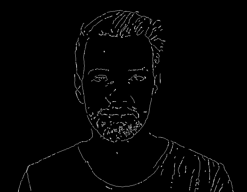Line Extraction Flow